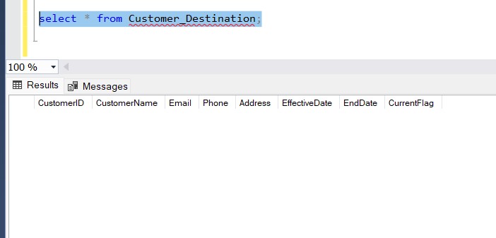 Customer_Destination table