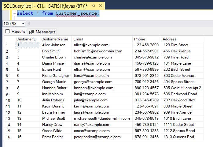 Customer_Source table